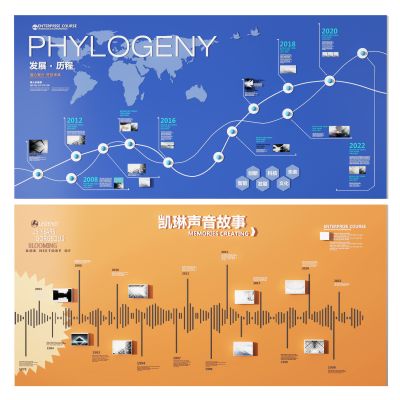 展示墙  文化墙  背景墙