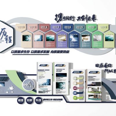 文化墙  展示墙 宣传栏