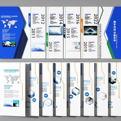 荣誉墙  展示墙  文化墙