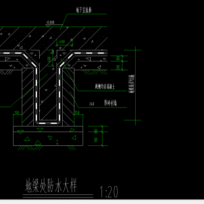 地梁处防水大样