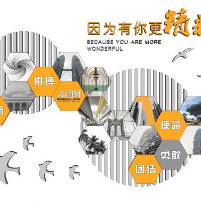 企业文化墙 宣传墙 足迹墙