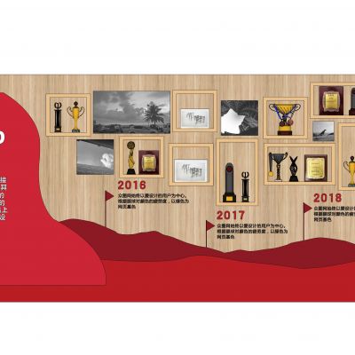 现代企业文化墙 历程墙 宣传墙