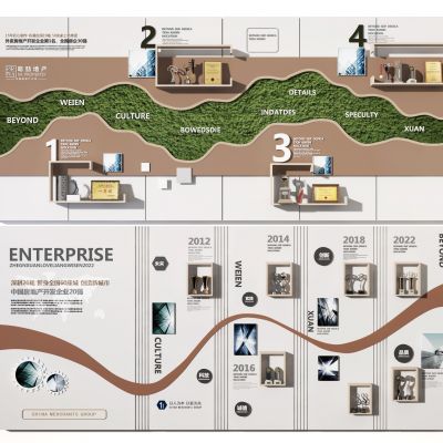 造型墙  文化 展示墙