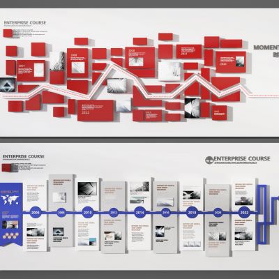 文化墙  商业  展示墙