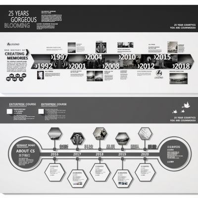 文化墙  展示墙