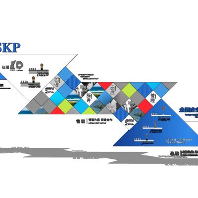 现代文化墙 楼道文化墙 楼梯装饰墙