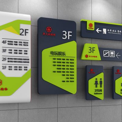 现代商场购物中心指示牌导视牌