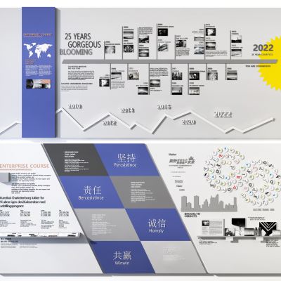 装饰墙  文化墙  展示  