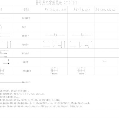 2021年最全规范施工图图例