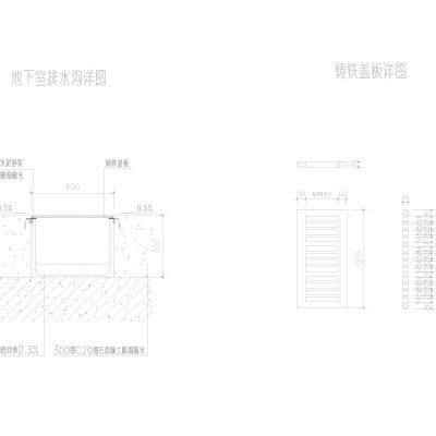 排水沟节点大样