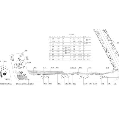 滨海公路景观设计平面