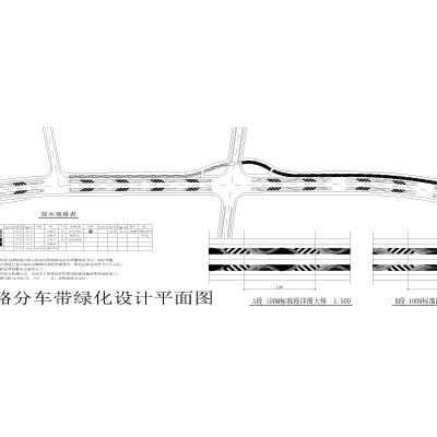 大道绿化设计平面图