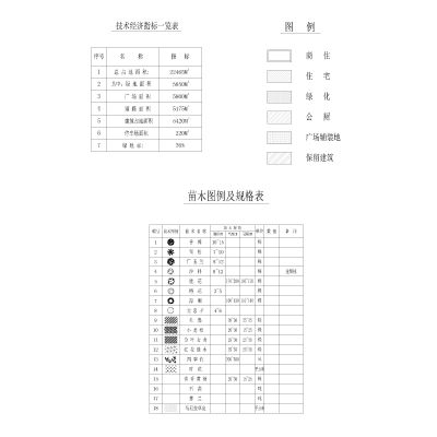 文化广场景观平面图