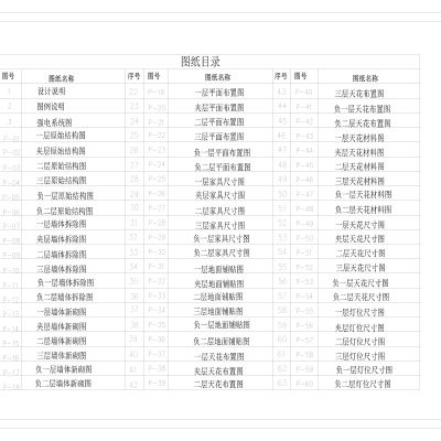 通用家装封面目录