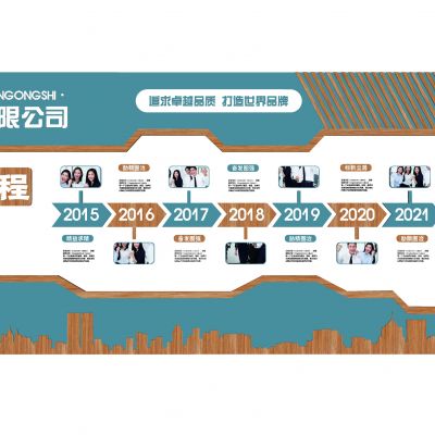 现代企业文化墙 历程墙 简介墙