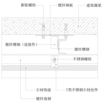 墙面,吊顶,地坪,门表,卫浴节点大样详图图集