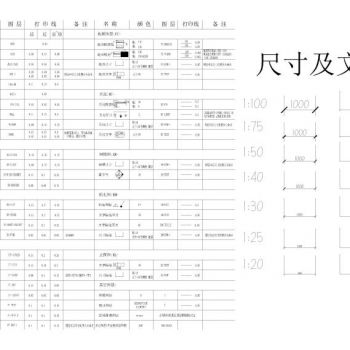CCD内部施工图制图规范准则_线性,图块,填充
