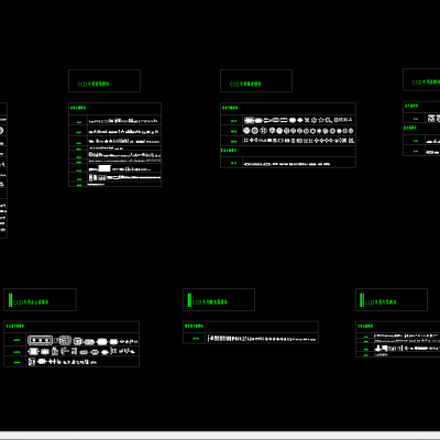 CCD专用CAD模块合辑丨19.5M