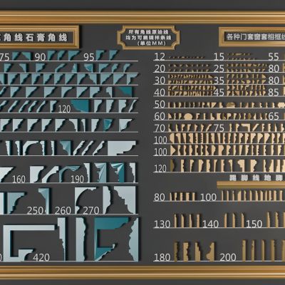 欧式角线，线脚构件组合
