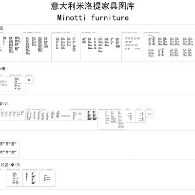 国外米洛提家具图库