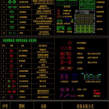 监控报警安防系统工程弱电智能化CAD