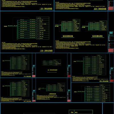 配电系统CAD图纸水电素材