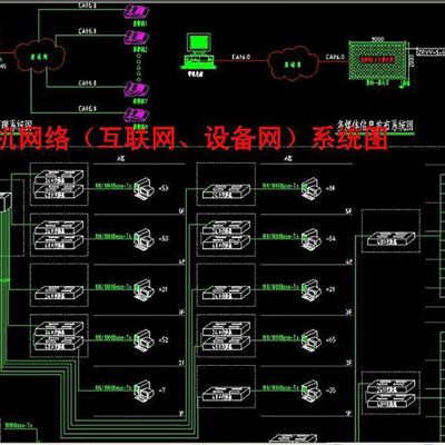 机房工程系统图常用弱电CAD素材