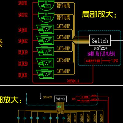 网络监控系统图模板素材CAD弱电智能化