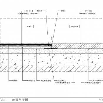 地毯与石材收口节点详图