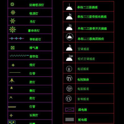 CAD家电插座开关电器灯具排气扇图标素材