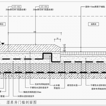 干湿蒸房门槛石收口详图