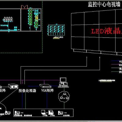 大屏拼接控制系统连接示意图CAD素材图