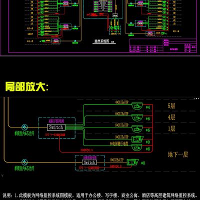 网络监控系统图模板（高层建筑）CAD弱电智能化cad素材