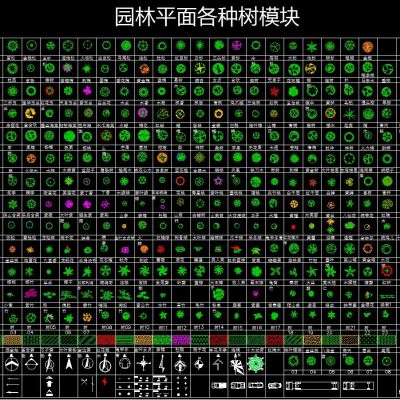 园林平面各种树模块