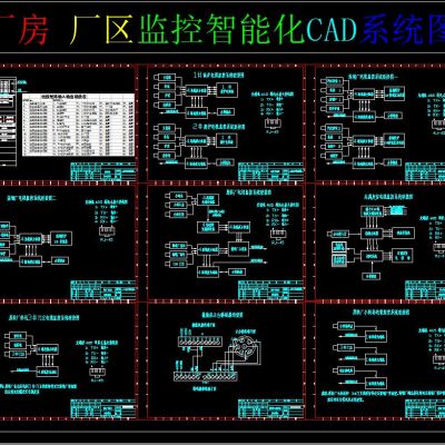 厂房厂区监控智能化CAD系统图