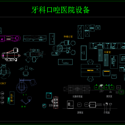 牙科口腔医院设备图集