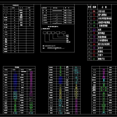 安防系统通用图形符号