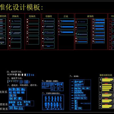 家居整木家装标准化设计模板