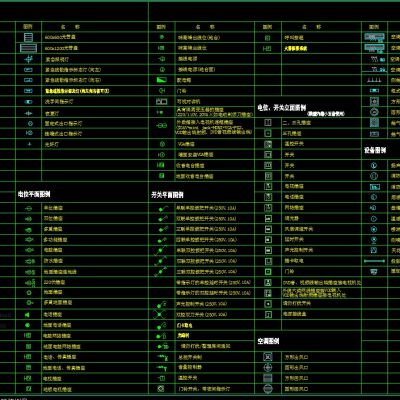CAD国标图例大全