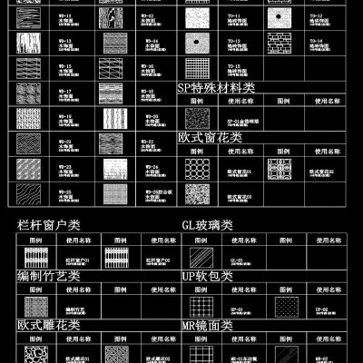 3800款CAD填充图案 合集