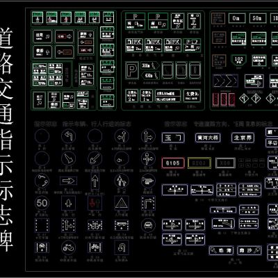 道路交通指示标志牌