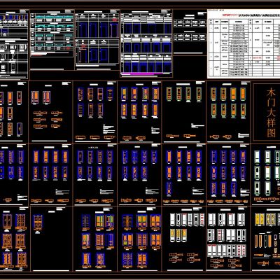 欧式木门大样图