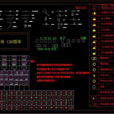 开关、插座面板、照明模块 CAD图库