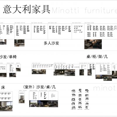 意大利家具 minotti furniture 沙发 床