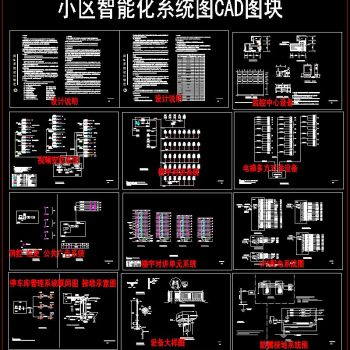 小区智能化系统图CAD图块