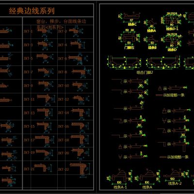 经典边线 窗台 梯步 台面线 单双层边线 门脚线CAD图集