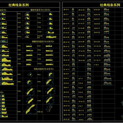 经典线型 门窗套线 墙板线 阴角线 腰线 CAD图集