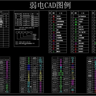 弱电CAD图例
