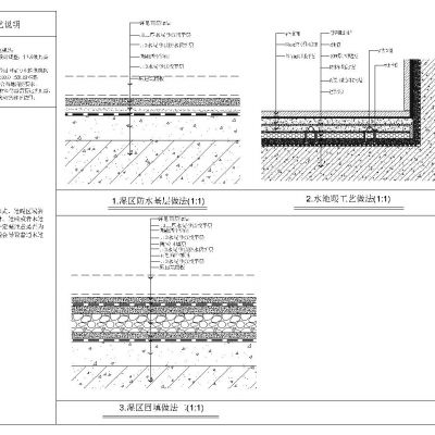 地面、地台、淋浴房大样图