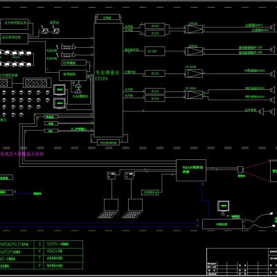 智能会议CAD图纸方案
